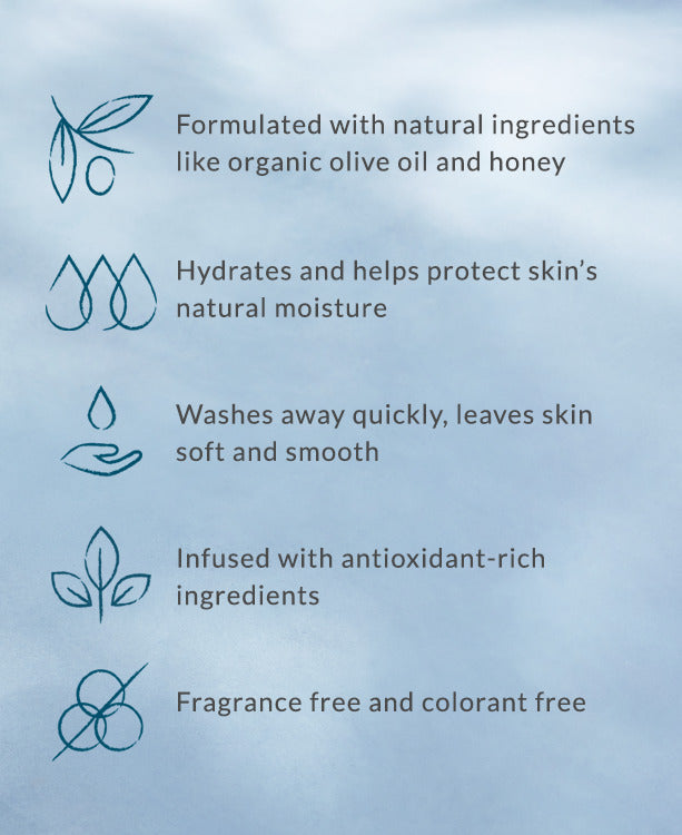 Mild Foaming Face Wash-5