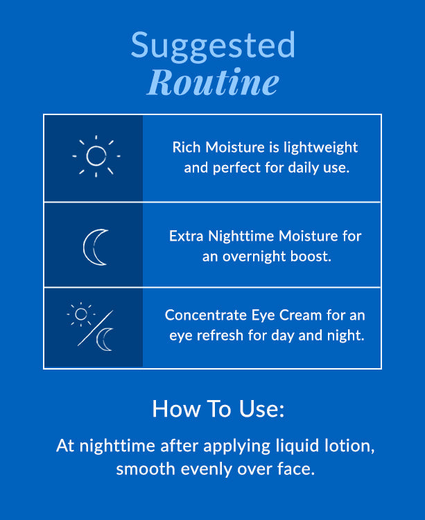 Extra Nighttime Moisture-7