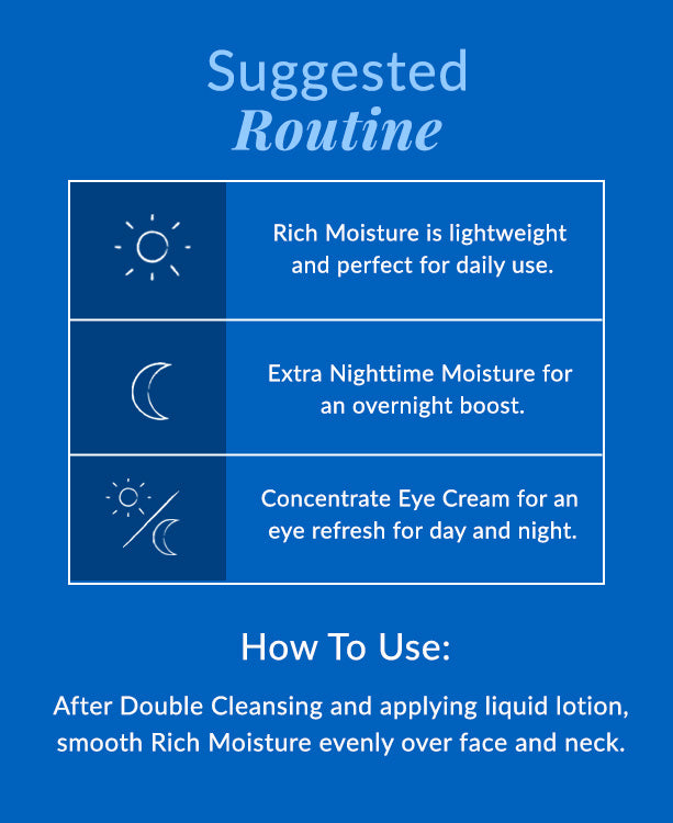 Rich Moisture-7