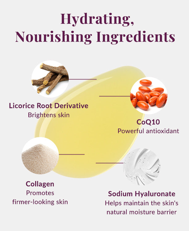CoQ10 Lotion-5