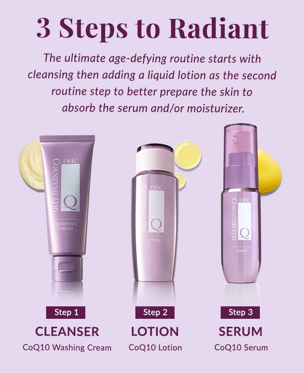 CoQ10 Lotion-6