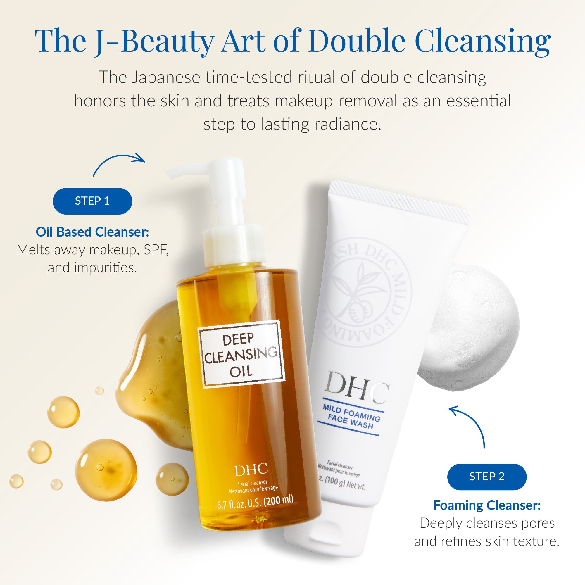 Deep Cleansing Oil® 6.7 fl. oz.