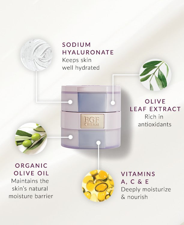 EGF Cream-7