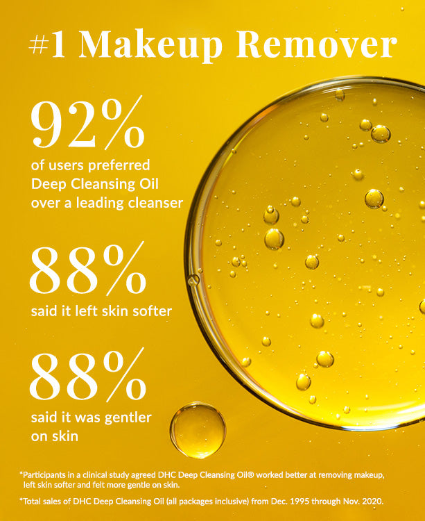 Holiday Edition Deep Cleansing Oil