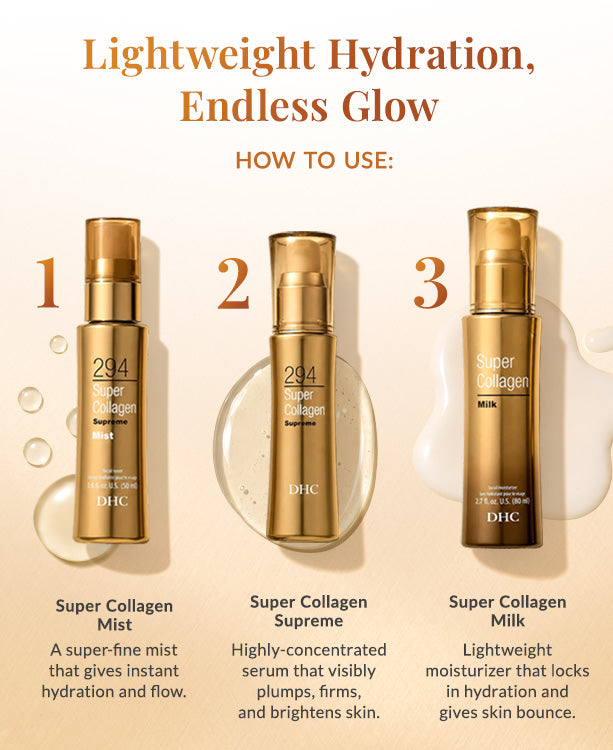 Super Collagen Hydration Duo