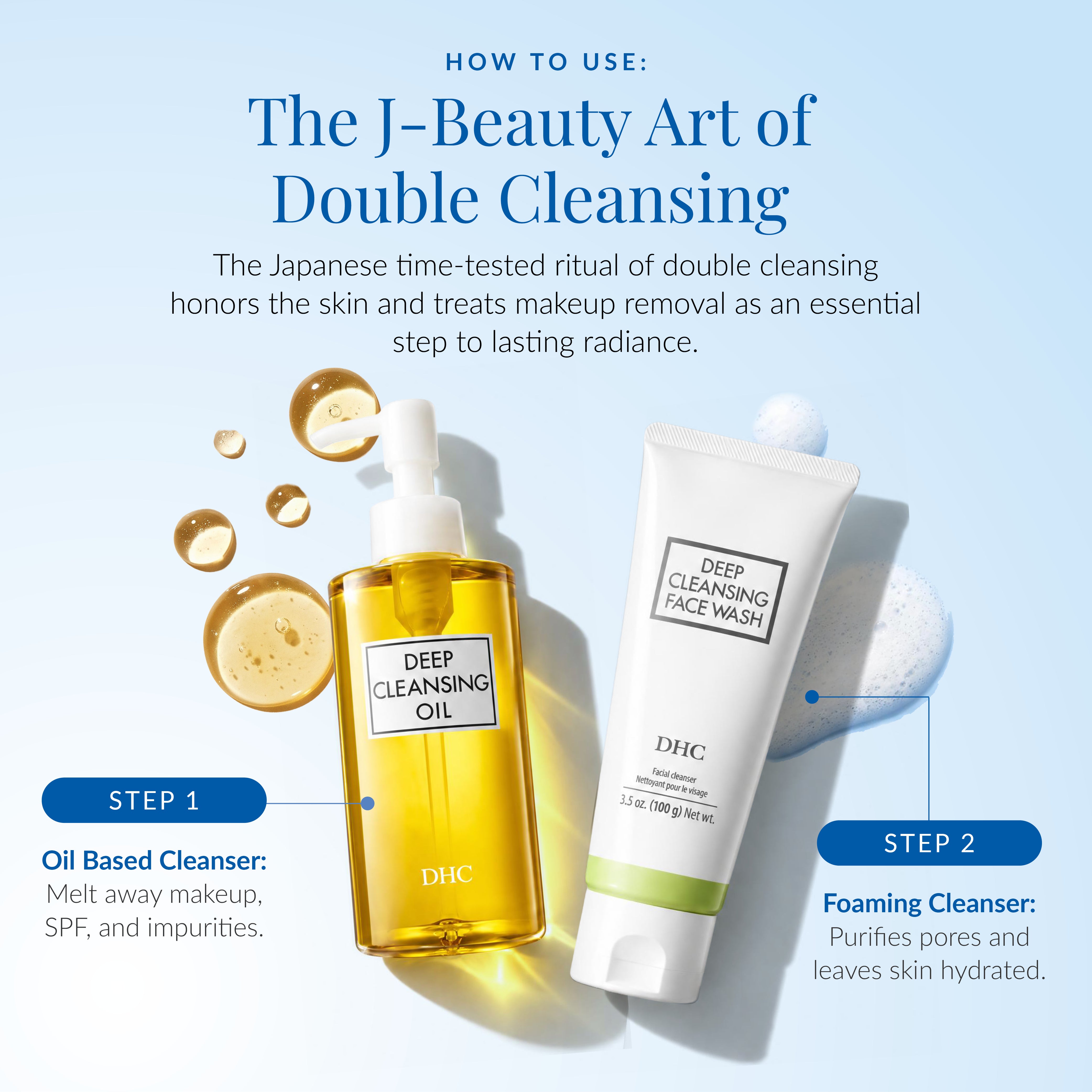The Barrier Supporting Double Cleanse