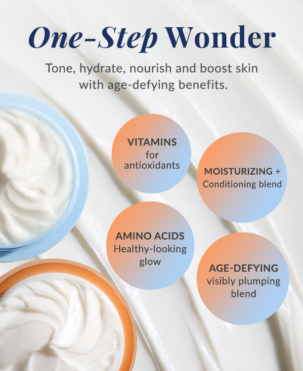 One Step Mix One Step Kit | DHC