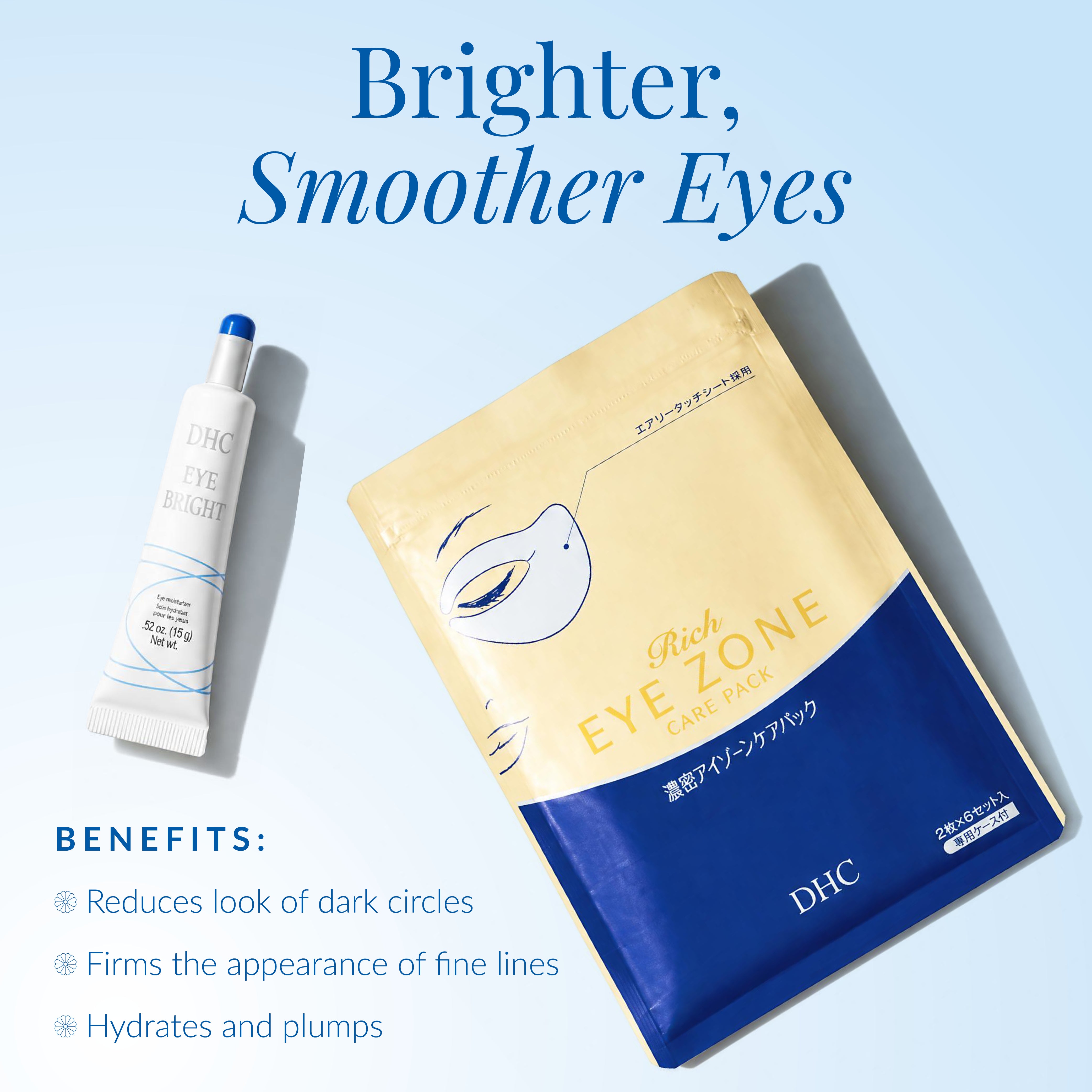 Revitalizing Eye Ritual