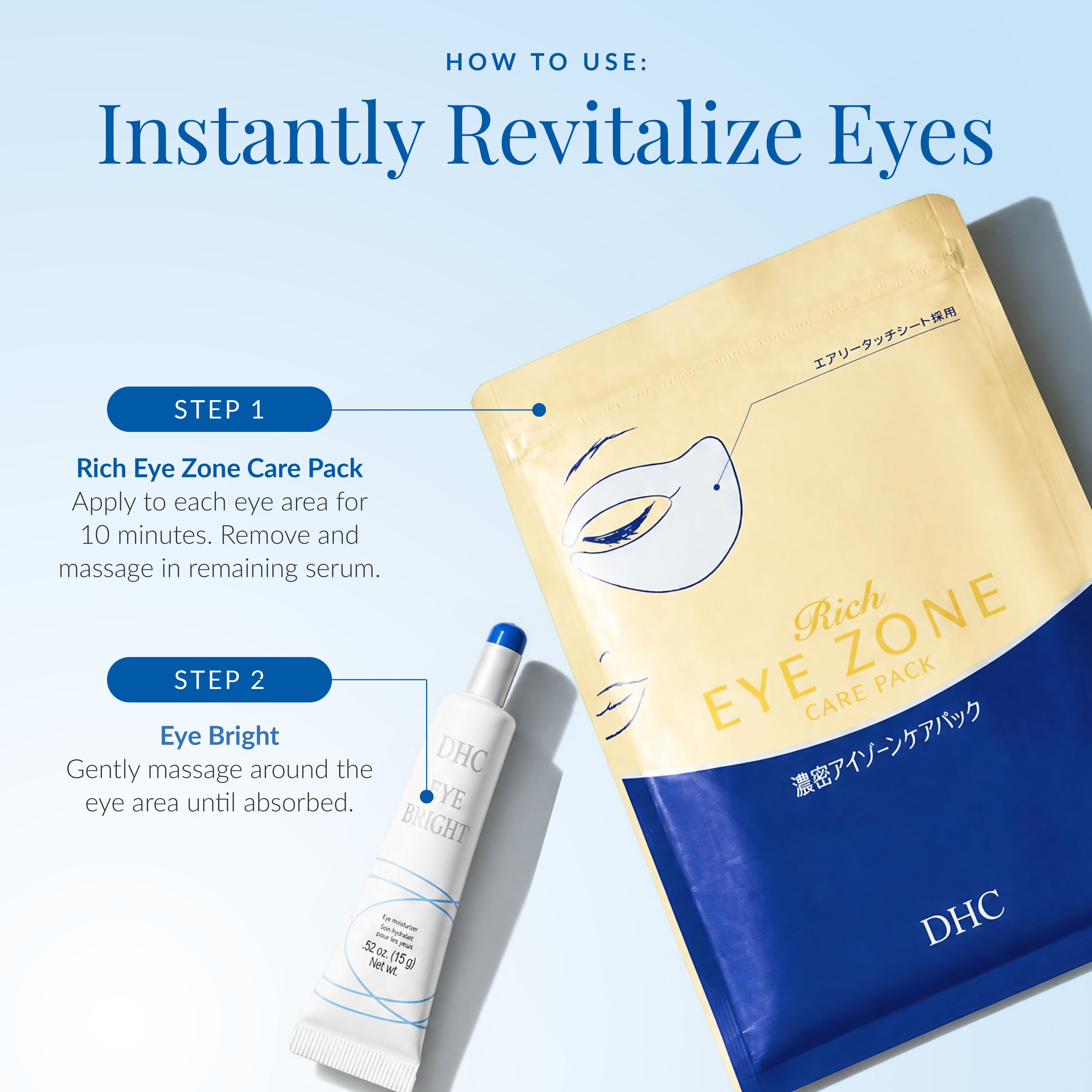 Revitalizing Eye Ritual