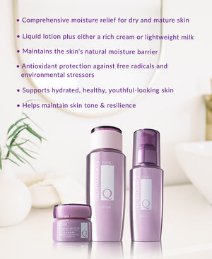The Age-Defying Double Moisture with CoQ10 Milk