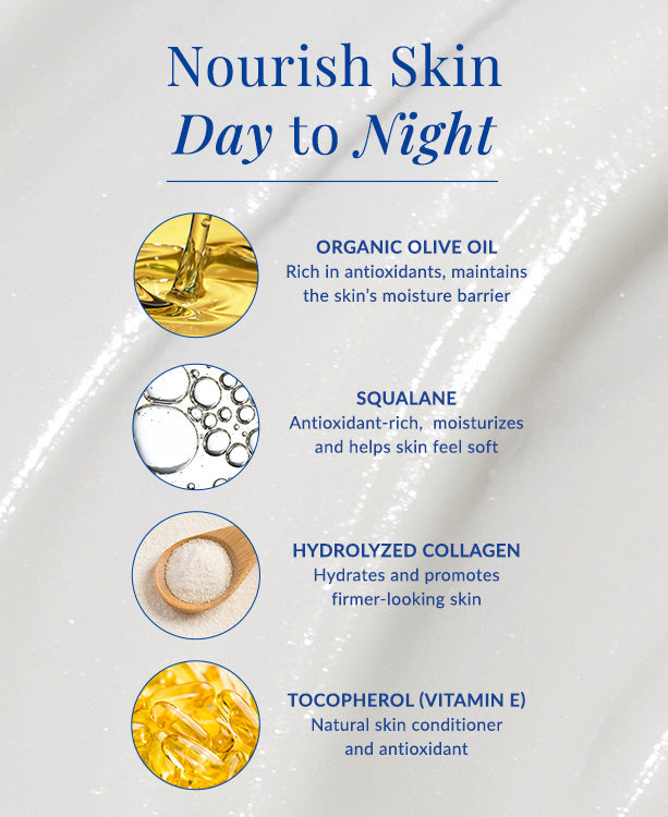 Day to Night Moisture Set-4